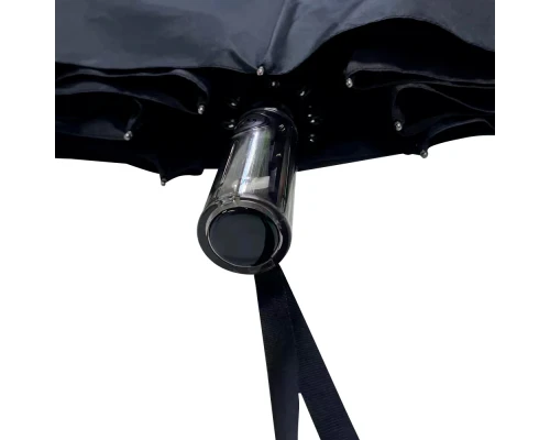 Автоматический зонт Estetic с  функцией Safety System, черный