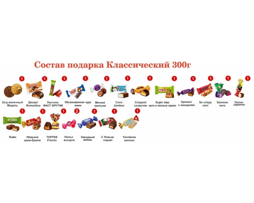 №1 НОВОГОДНИЙ КОЛПАЧОК текстиль (красный) 300 грамм новогодний подарок классический