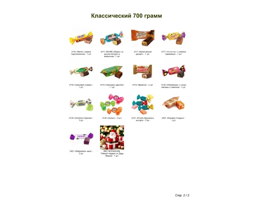№3 СКАНДИНАВИЯ 700 грамм новогодний подарок классический №3 СКАНДИНАВИЯ 700 грамм новогодний подарок классический