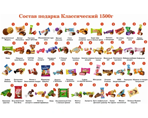№5 ЗНАЙКА 1500 грамм новогодний подарок классический