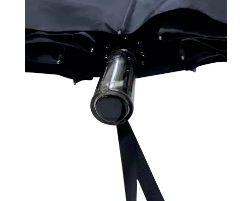 Автоматический зонт Estetic с  функцией Safety System, черный