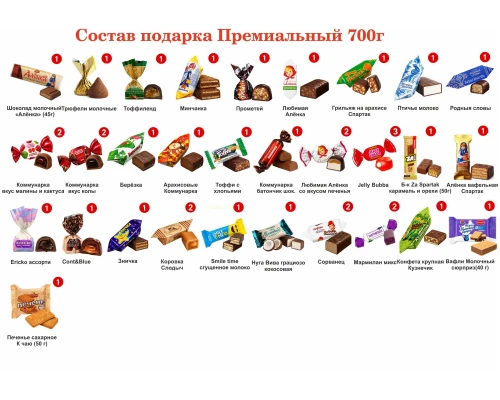 №3 СКАНДИНАВИЯ 700 грамм новогодний подарок премиальный