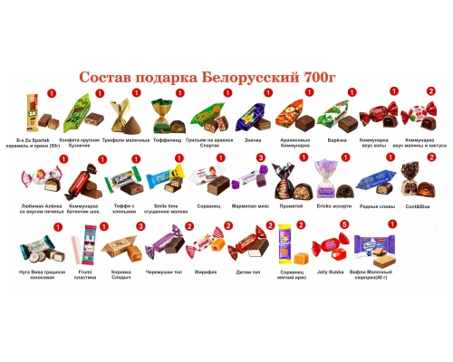 №3 СКАНДИНАВИЯ 700 грамм новогодний подарок белорусский