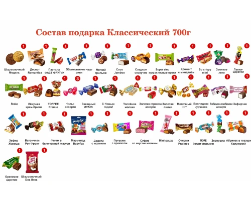 №3 СКАНДИНАВИЯ 700 грамм новогодний подарок классический
