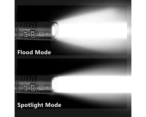 Фонарь Tools Mechelen, алюминиевый, аккумуляторный, с электронным дисплеем, с зарядкой type-c, черный