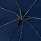 Зонт складной Hit Mini AC, темно-синий